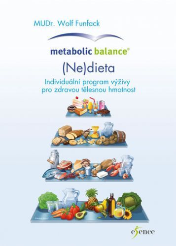 Metabolic Balance®: (Ne) dieta
					 - Funfack Wolf