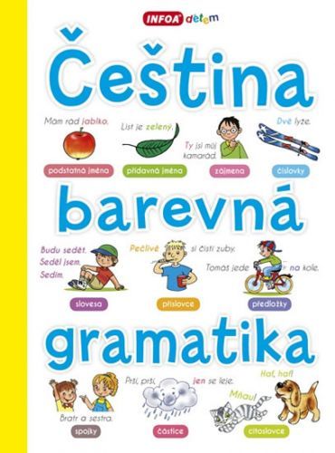 Čeština - barevná gramatika
					 - Pchálková Lenka, Reslerová Irena,
