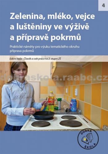 Zelenina, mléko, vejce a luštěniny ve výživě pokrmů
					 - kolektiv autorů