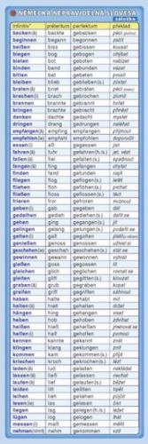 Záložka - Německá nepravidelná slovesa
					 - Kupka Petr