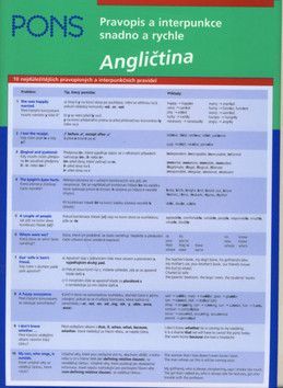 Pravopis a interpunkce snadno a rychle Angličtina - Jefferson Anneli