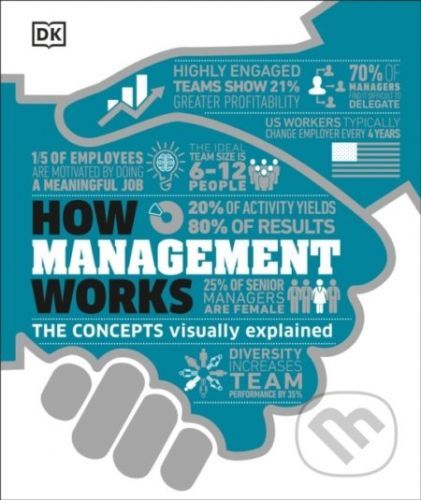 How Management Works - Dorling Kindersley