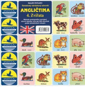 Angličtina  4. Zvířata - Šplíchal Antonín