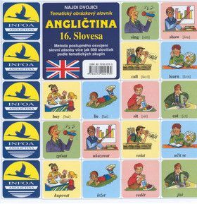 Angličtina 16. Slovesa - Šplíchal Antonín