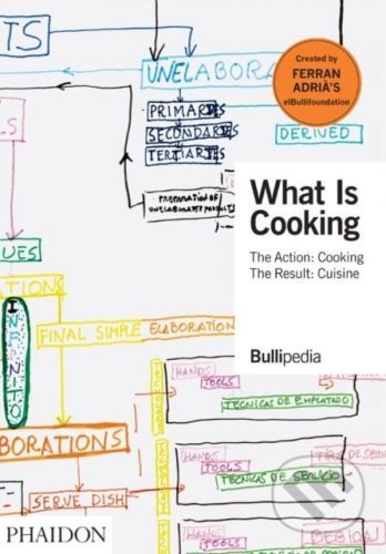 What is Cooking - Ferran Adria