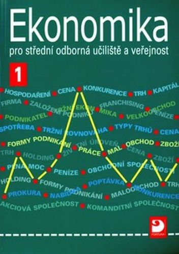 Čistá Lydie: Ekonomika 1 Pro Sou A Veřejnost