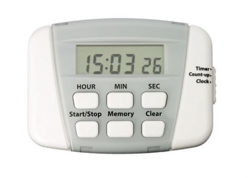 Kasper & Richter Combi Timer