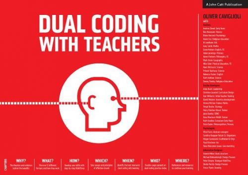 Dual Coding for Teachers (Caviglioli Oliver)(Paperback / softback)