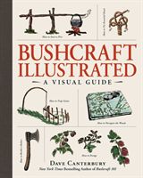 Bushcraft Illustrated - A Visual Guide (Canterbury Dave)(Pevná vazba)