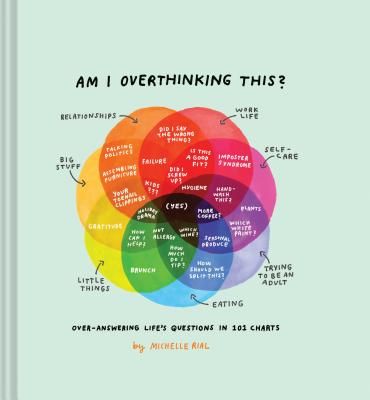Am I Overthinking This? - (Humor Books, Self Help Books, Books About Adulthood) (Rial Michelle)(Pevná vazba)
