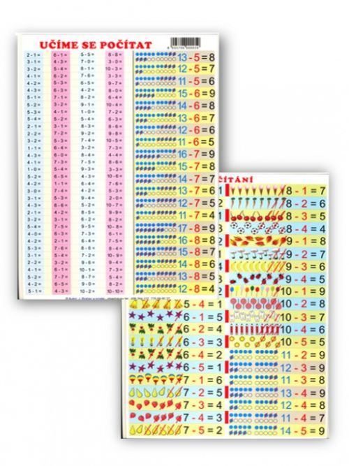 Ostatní Tabulka A4 - Učíme se počítat - odečítání