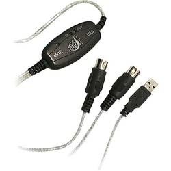 Kabel USB - Midi Renkforce