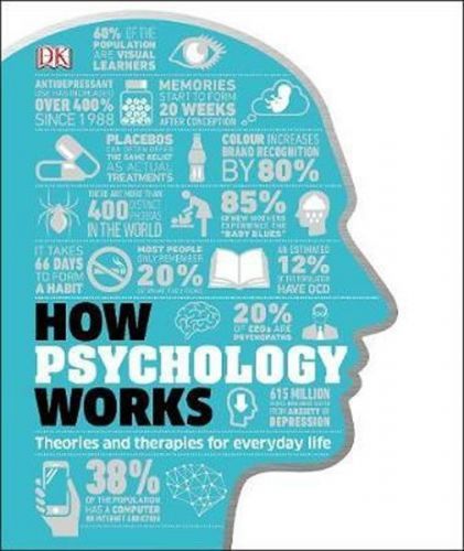 Hemmings Jo: How Psychology Works : Applied Psychology Visually Explained