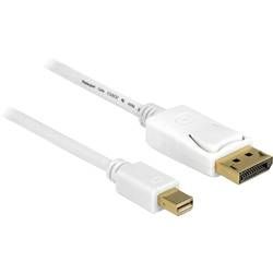 DisplayPort kabel Delock [1x mini DisplayPort zástrčka - 1x zástrčka DisplayPort] bílá 7 m