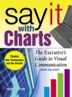 Say it with Charts - The Executive's Guide to Visual Communication (Zelazny Gene)(Pevná vazba)