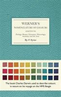 Werner's Nomenclature of Colours - Adapted to Zoology, Botany, Chemistry, Minerology, Anatomy and the Arts (Syme Patrick)(Pevná vazba)