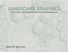 Landscape Graphics (Reid Grant W.)(Paperback)