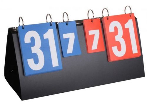 Result ukazatel skóre 0-31 bodů, 0-7 setů