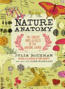 Nature Anatomy (Rothman Julia)(Paperback)
