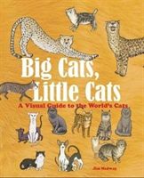 Big Cats, Little Cats - A Visual Guide to the World s Cats (Medway Jim)(Pevná vazba)