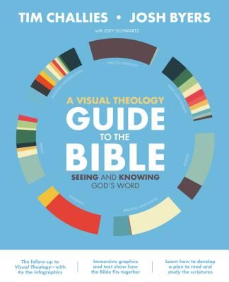 Visual Theology Guide to the Bible - Seeing and Knowing God's Word (Challies Tim)(Paperback / softback)