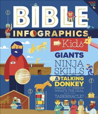 Bible Infographics for Kids: Giants, Ninja Skills, a Talking Donkey, and What's the Deal with the Tabernacle? (Harvest House Publishers)(Pevná vazba)