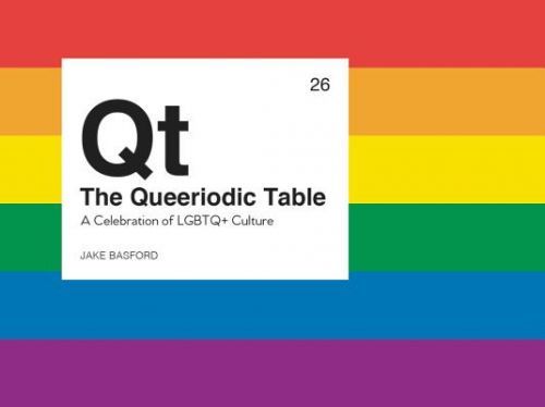 Queeriodic Table - A Celebration of LGBTQ+ Culture (Dyer Harriet)(Pevná vazba)