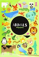 Animals (Brundle Harriet)(Paperback / softback)
