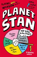 Planet Stan (Wickson Elaine)(Paperback)