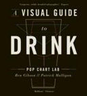 Visual Guide to Drink (Mulligan Patrick)(Pevná vazba)