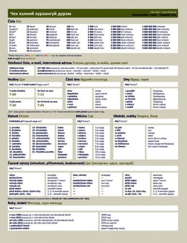 Česká gramatika v kostce - mongolská