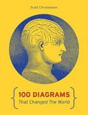 100 Diagrams That Changed the World (Christianson Scott)(Pevná vazba)