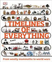 Timelines of Everything (DK)(Pevná vazba)