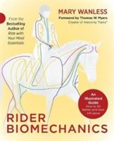 Rider Biomechanics: An Illustrated Guide - How to Sit Better and Gain Influence (Wanless Mary)(Paperback)