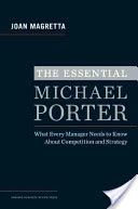 Understanding Michael Porter - The Essential Guide to Competition and Strategy (Magretta Joan)(Pevná vazba)