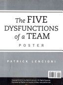 Five Dysfunctions of a Team (Lencioni Patrick M.)(Poster)