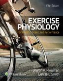 Exercise Physiology for Health Fitness and Performance (Plowman Sharon)(Pevná vazba)