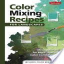 Color Mixing Recipes for Landscapes - Mixing Recipes for More Than 400 Color Combinations (Powell William F.)(Pevná vazba)
