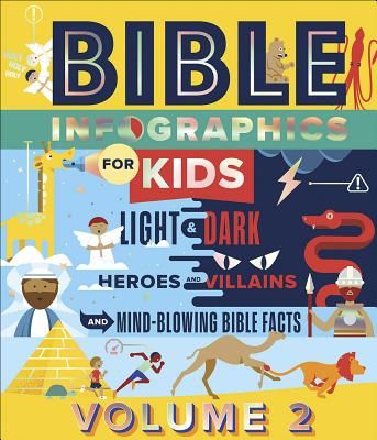 Bible Infographics for Kids Volume 2: Light and Dark, Heroes and Villains, and Mind-Blowing Bible Facts (Harvest House Publishers)(Pevná vazba)
