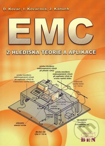 EMC z hlediska teorie a aplikace - Dobroslav Kováč, Irena Kováčová, Ján Kaňuch