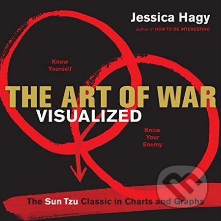 The Art of War Visualized - Jessica Hagy