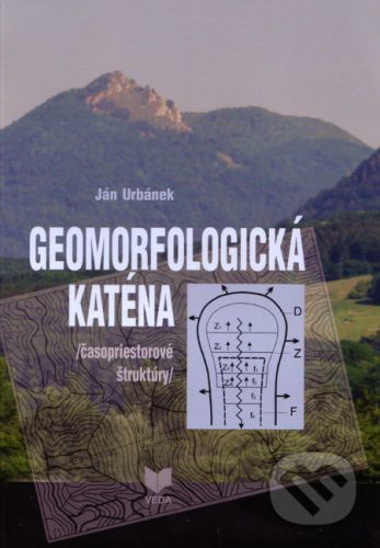Geomorfologická katéna - Ján Urbánek