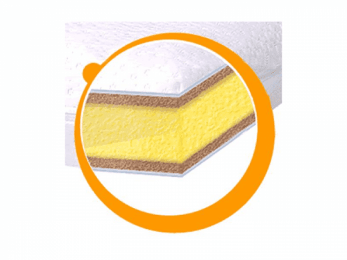 LittleUp Matrace 04 - kokos+molitan+kokos, výška 9 cm 120 x 60 cm