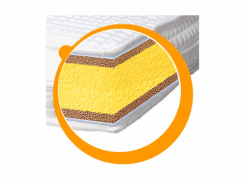 LittleUp Matrace 05 - kokos+molitan+kokos, výška 10 cm 120 x 60 cm