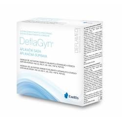 DeflaGyn aplikační sada gel 150 ml