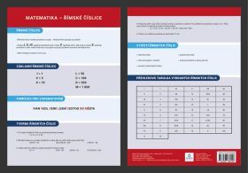 Přehledová tabulka učiva Matematika - Římská čísla - Dolejšová Jana