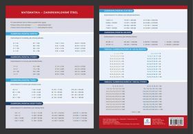 Přehledová tabulka učiva Matematika - zaokrouhlování - Dolejšová Jana