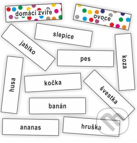 Význam slov - kartičky se slovy určené k třídění slov dle významu - Jitka Rubínová