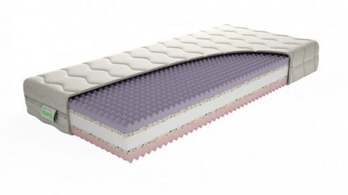 TEXPOL Pohodlná matrace GINA -  oboustranně profilovaná sendvičová matrace 200 x 220 cm