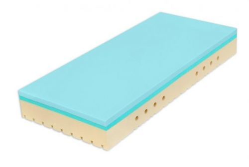 Tropico SUPER FOX BLUE Classic 20 cm - antibakteriální matrace, vhodná i pro seniory 80 x 200 cm